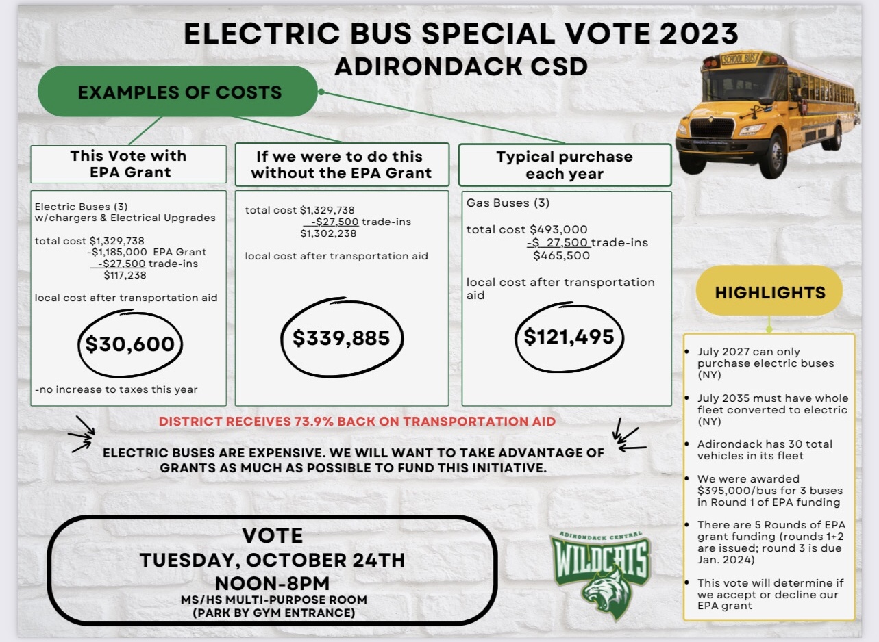 Adirondack District Vote October 24 2023