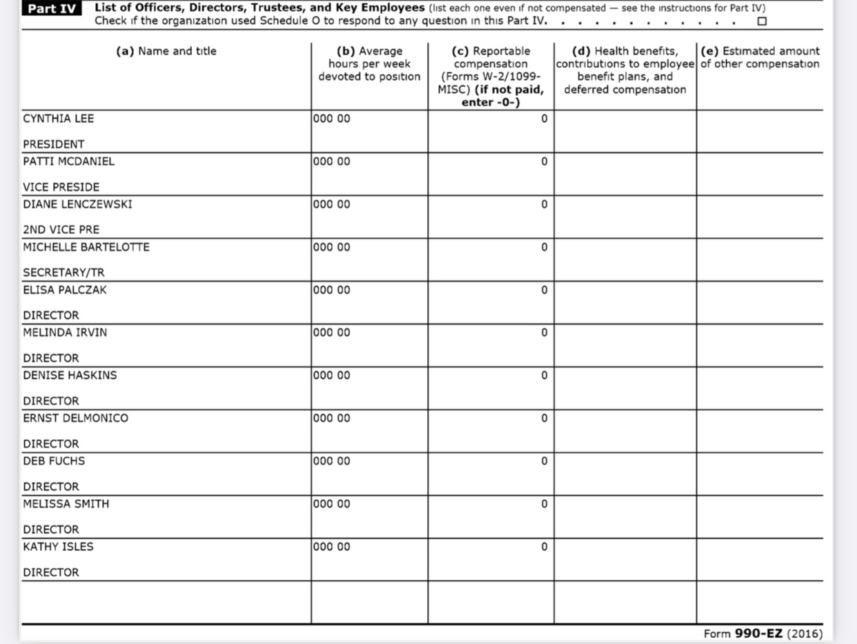 Boonville Chamber IRS 990 Board of Directors list 2016