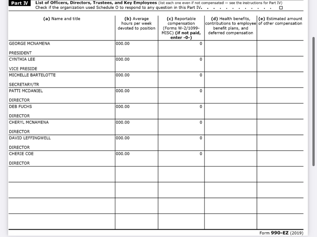 Boonville Chamber IRS 990 Board of Directors list 2019