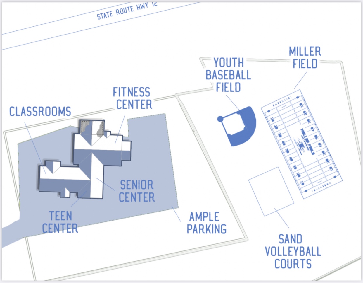 Double Play new facility layout fall 2023