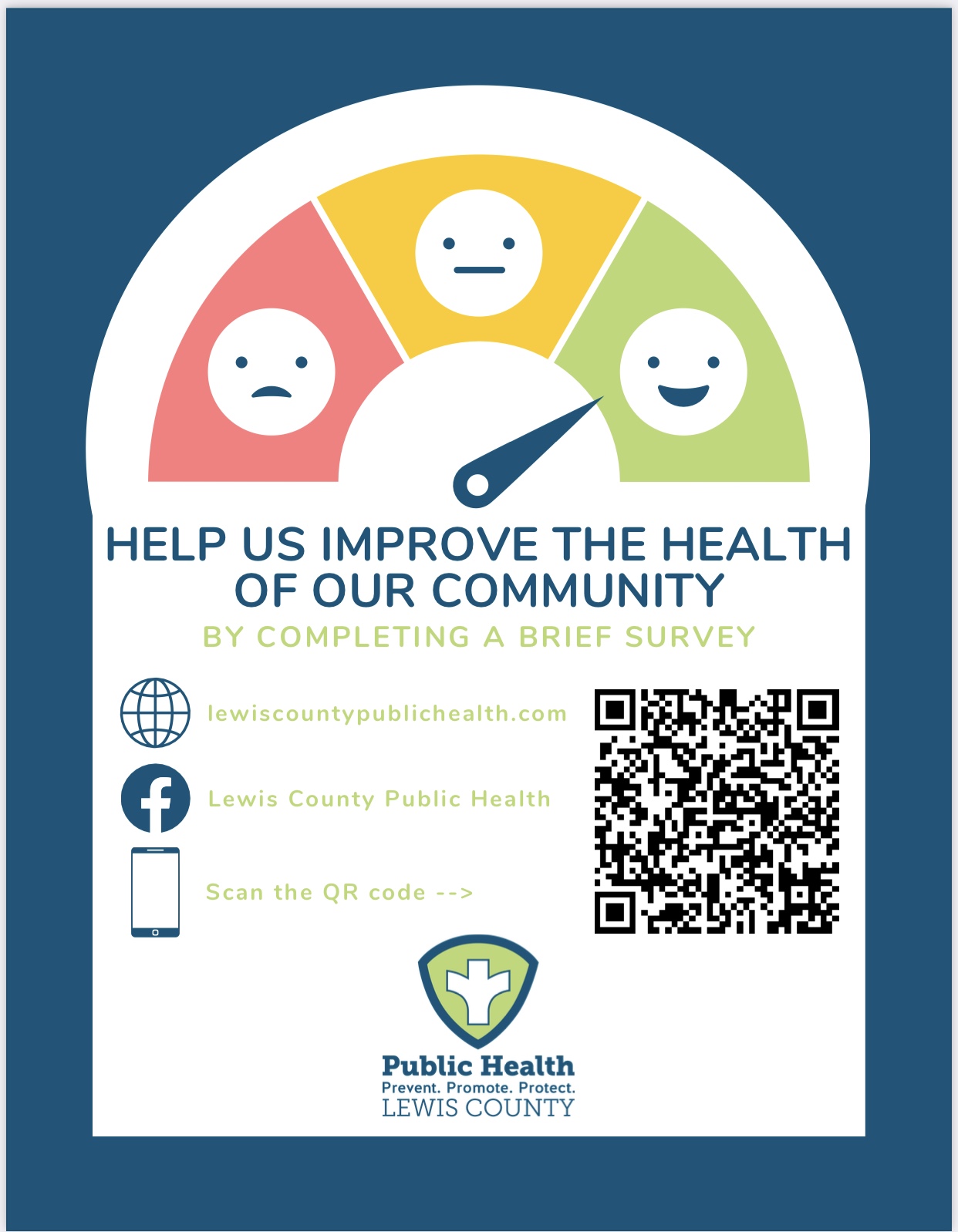 Lewis County Health of the Community Survey 2022 LCPH