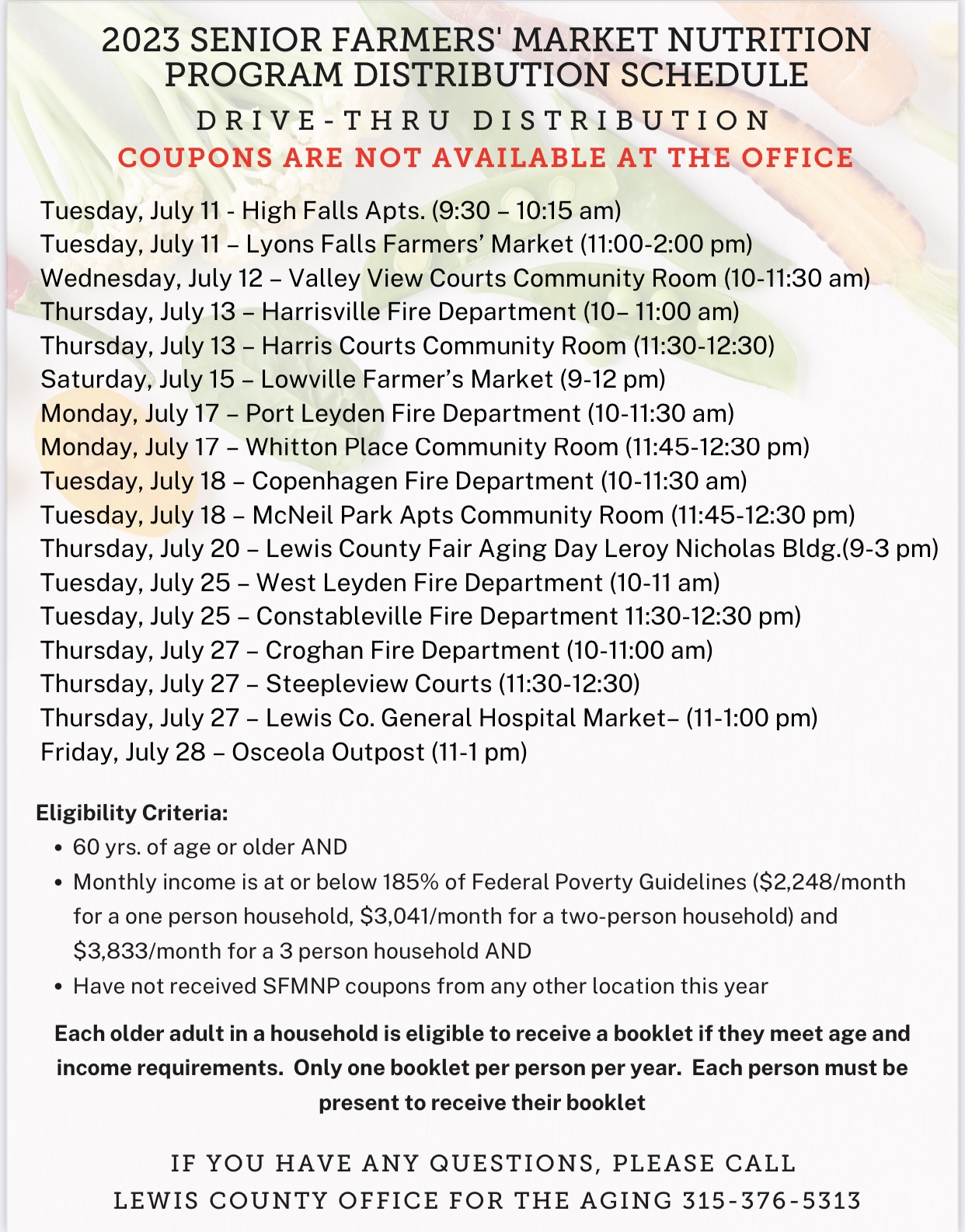 Lewis County OFA Farmers Market Coupons 2023