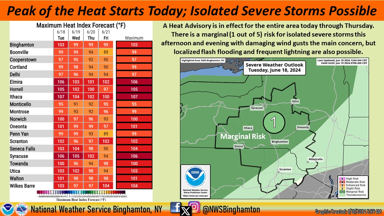 NWS June 18 19 Heat Wave Oneida County