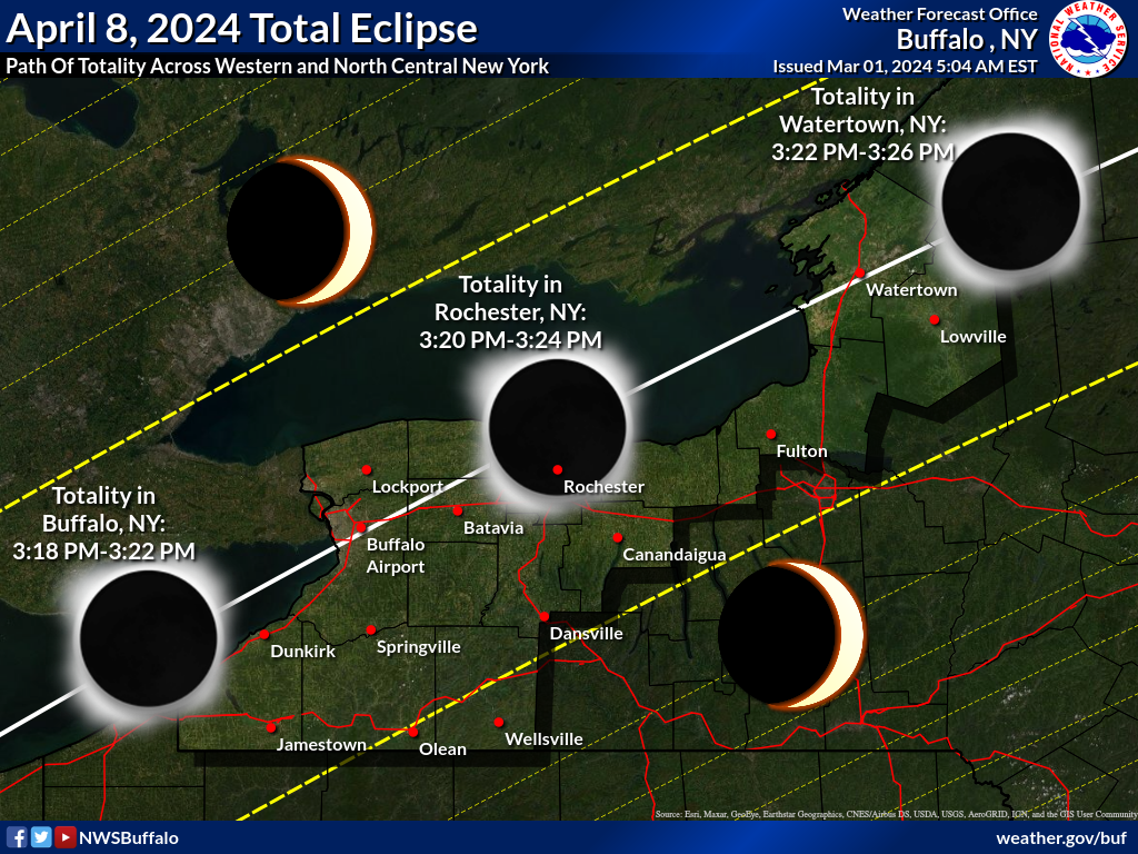 NWS Total Eclipse April 8 2024