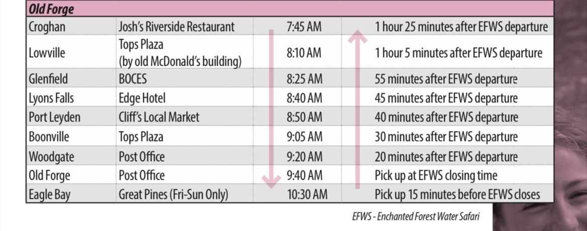 Old Forge Summer Bud Route 2023 Schedules 2