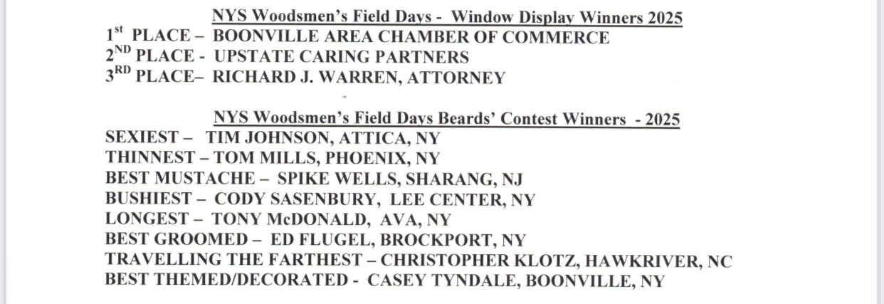 Woodsmens results 2025 1